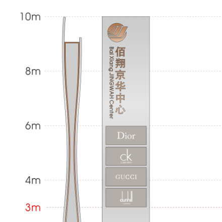车间标识设计